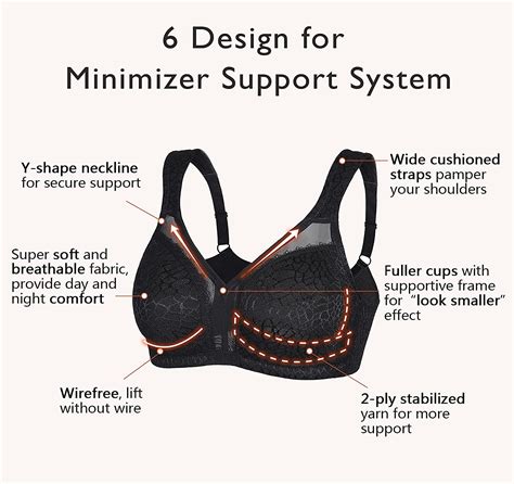 minimizer bra meaning